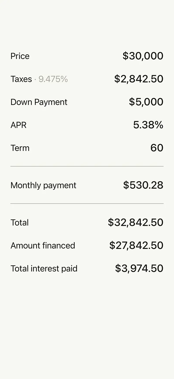 Auto loan calculator