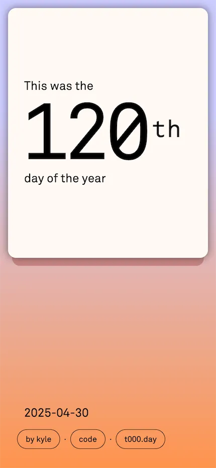 Today's day